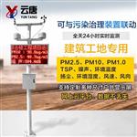 揚(yáng)塵監(jiān)測系統(tǒng)品牌